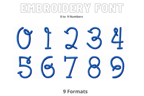 Numbers 0 to 9